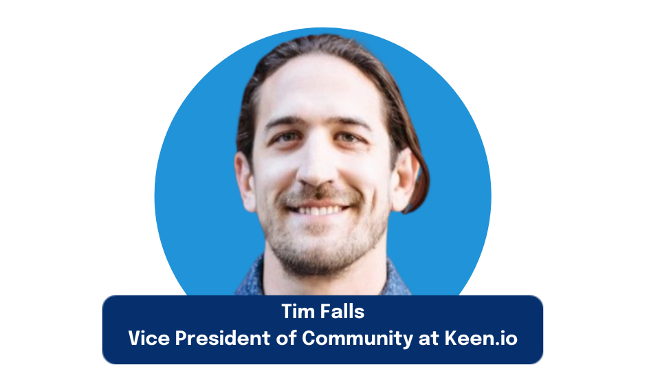 Developer Evangelism │ Product Management │API │ TIPM